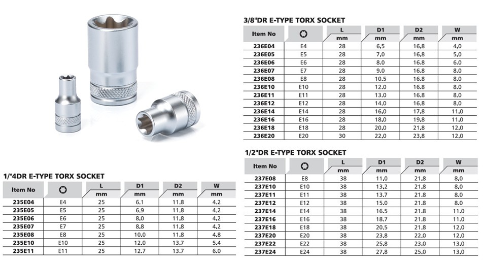 HAND TOOL-E TYPE TORX SOCKET